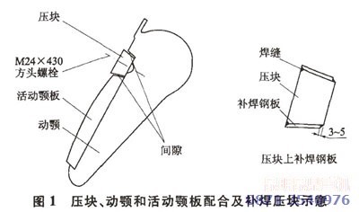 碎石機(jī)在水泥廠應(yīng)用問題圖1