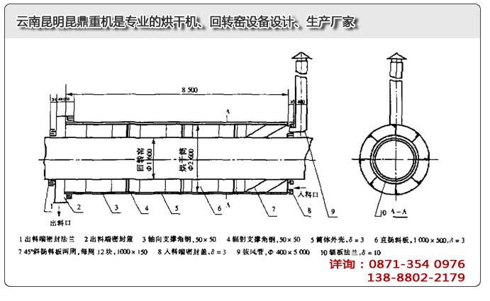 昆明烘干機的設計方案示意圖（煤泥烘干機內(nèi)部）